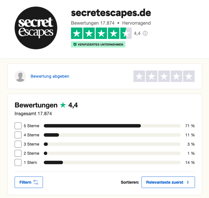 Secret Escapes Gutschein Bewertungen